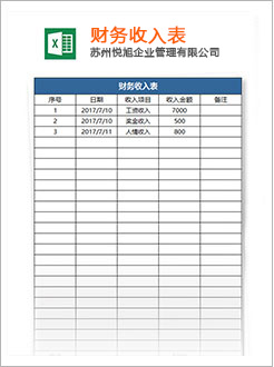 错那代理记账